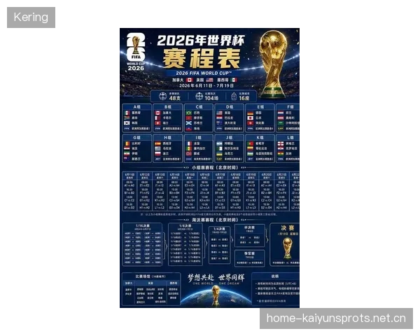 2026世界杯分组公布后，部分传统强国要打硬仗